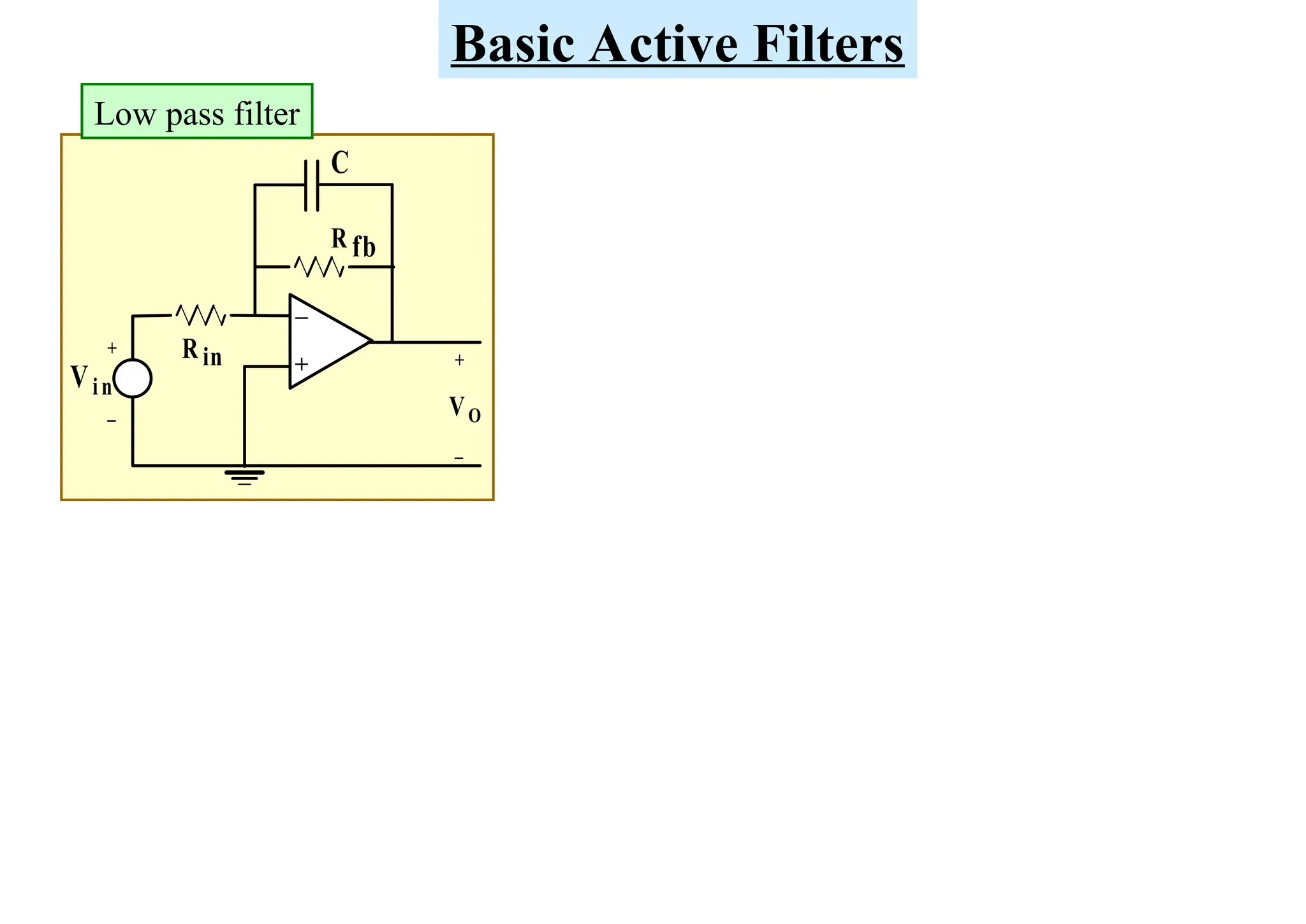 Vin
VO
C
R fb
+
_
+
_
R in
Basic Active Filters
Low pass filter
 