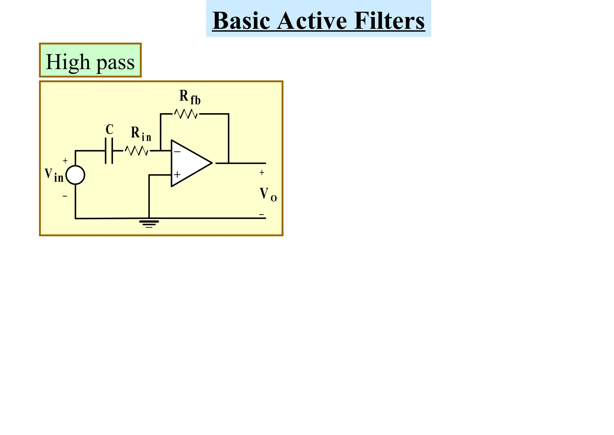 Basic Active Filters
Rin
C
Vin
Rfb
VO
+
_
+
_
High pass
 