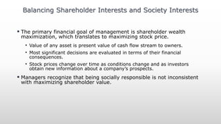  The primary financial goal of management is shareholder wealth
maximization, which translates to maximizing stock price.
• Value of any asset is present value of cash flow stream to owners.
• Most significant decisions are evaluated in terms of their financial
consequences.
• Stock prices change over time as conditions change and as investors
obtain new information about a company’s prospects.
 Managers recognize that being socially responsible is not inconsistent
with maximizing shareholder value.
Balancing Shareholder Interests and Society Interests
 
