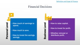 Financial Decisions
Definition and Scope of Finance
Personal
Level
•How much of earnings to
spend.
•How much to save.
•How to invest the savings.
savings.
Business
Level
•How to raise capital.
•How to invest for profit.
•Whether reinvest or
distribute profit.
 