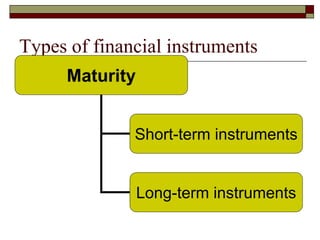 Introduction_to_finance-students ppt.ppt