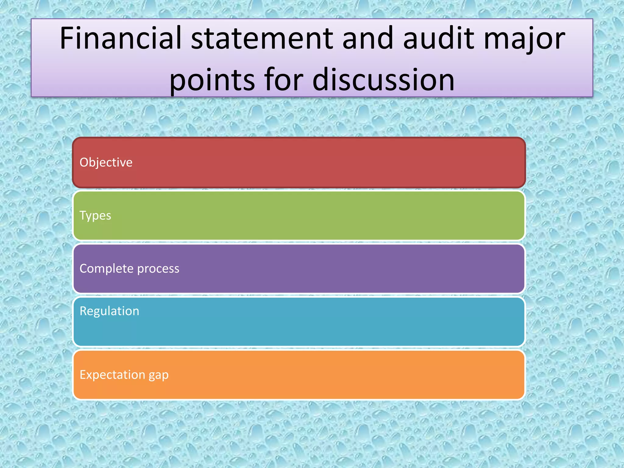 Financial statement and audit major
points for discussion
Objective

Types

Complete process
Regulation

Expectation gap

 