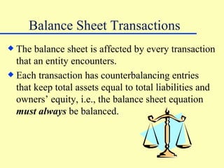 Introduction to financial accounting | PPT
