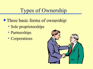 Basic Ownership Introduction to financial accounting | PPT