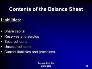 Accounting for
Managers 11
Contents of the Balance Sheet
Liabilities:
 Share capital
 Reserves and surplus
 Secured loans
 Unsecured loans
 Current liabilities and provisions.
 