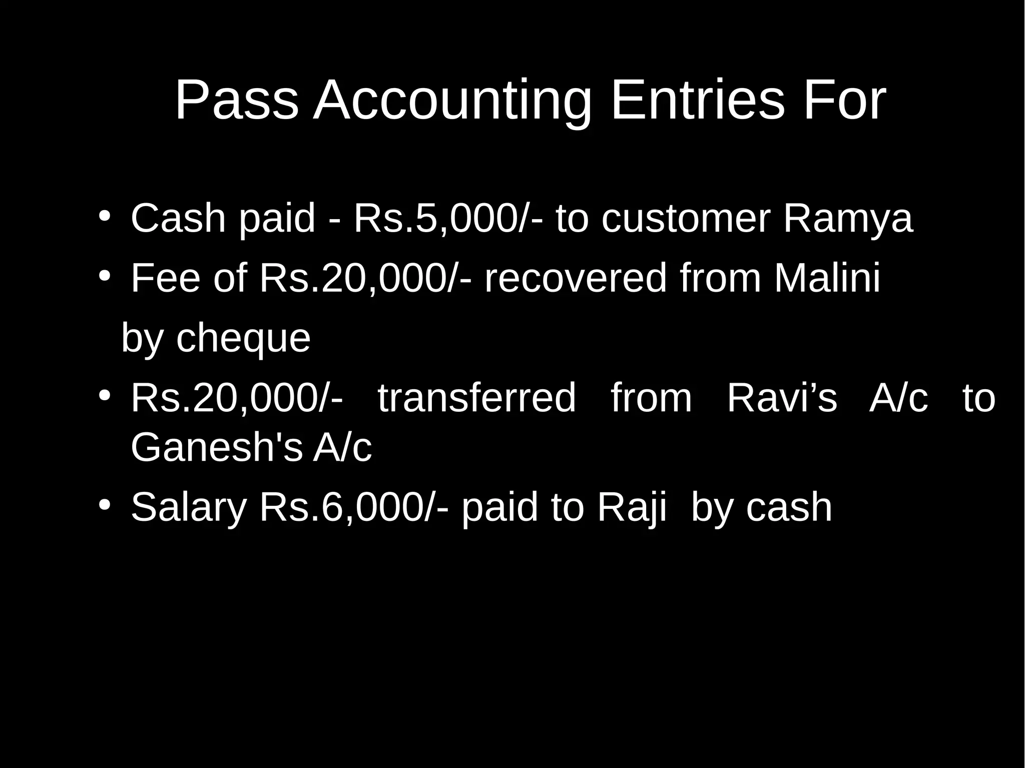 Pass Accounting Entries For
Cash paid - Rs.5,000/- to customer Ramya
●
Fee of Rs.20,000/- recovered from Malini
by cheque
●
Rs.20,000/- transferred from Ravi’s A/c to
Ganesh's A/c
●
Salary Rs.6,000/- paid to Raji by cash
●

 