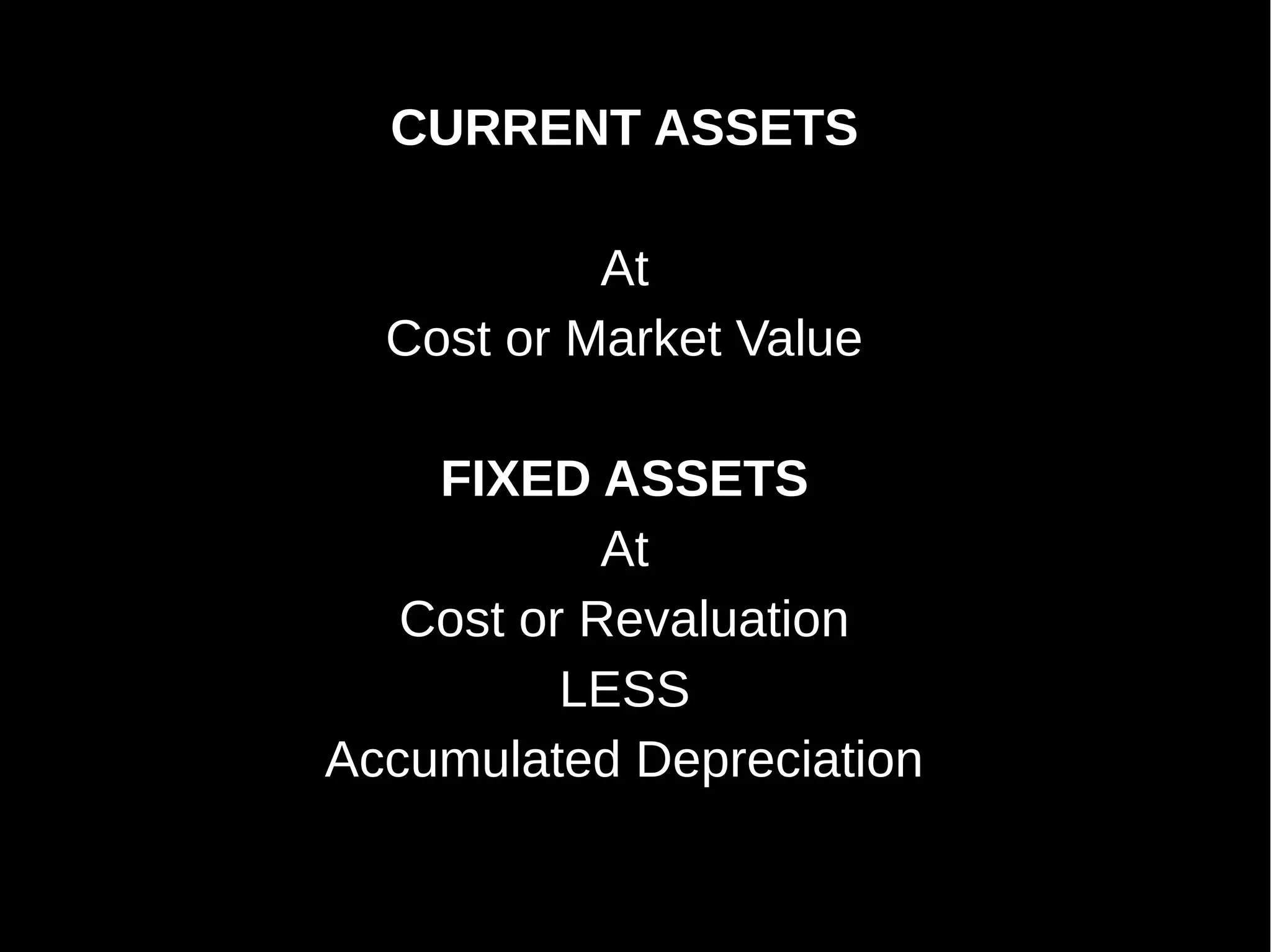 CURRENT ASSETS
At
Cost or Market Value
FIXED ASSETS
At
Cost or Revaluation
LESS
Accumulated Depreciation

 