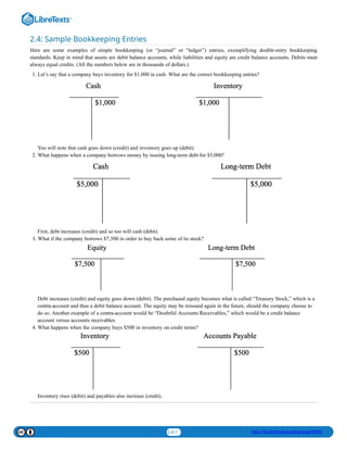 Introduction to Financial Analysis .pptx