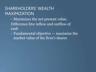SHAREHOLDERS’ WEALTH
MAXIMIZATION
• Maximizes the net present value.
Difference btw inflow and outflow of
cash
• Fundamental objective — maximize the
market value of the firm’s shares
 