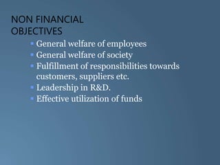 NON FINANCIAL
OBJECTIVES
 General welfare of employees
 General welfare of society
 Fulfillment of responsibilities towards
customers, suppliers etc.
 Leadership in R&D.
 Effective utilization of funds
 