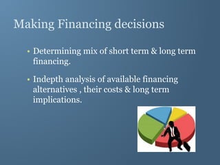 Making Financing decisions
• Determining mix of short term & long term
financing.
• Indepth analysis of available financing
alternatives , their costs & long term
implications.
 