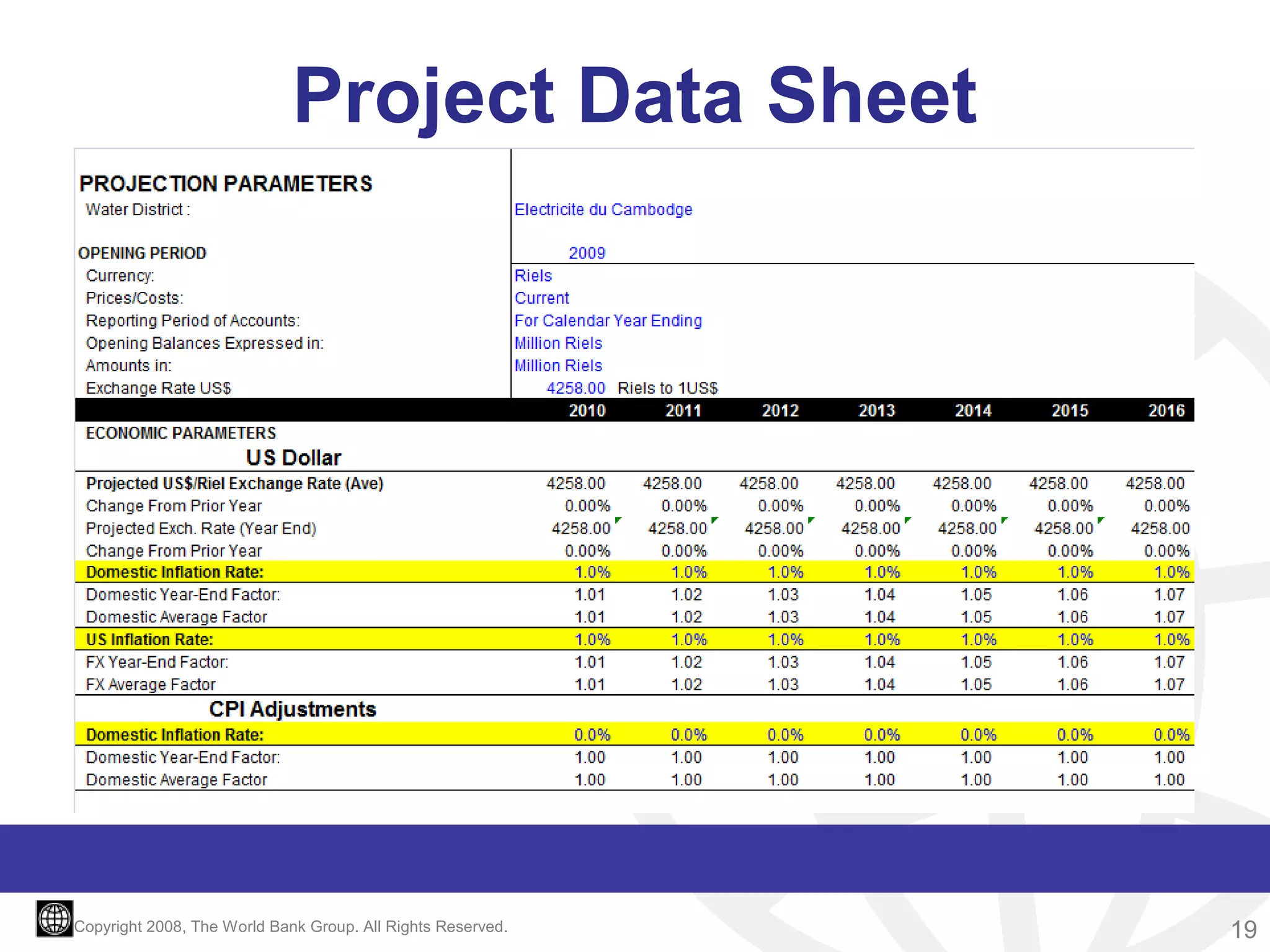 Project Data Sheet

Copyright 2008, The World Bank Group. All Rights Reserved.

19

 