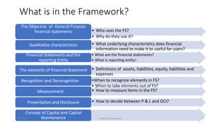 Introduction to Financial Reporting and Conceptual Framework.pptx