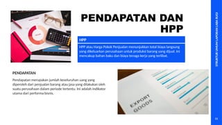 STRUKTUR
UMUM
LAPORAN
LABA
RUGI
11
PENDAPATAN DAN
HPP
Pendapatan merupakan jumlah keseluruhan uang yang
diperoleh dari penjualan barang atau jasa yang dilakukan oleh
suatu perusahaan dalam periode tertentu. Ini adalah indikator
utama dari performa bisnis.
PENDAPATAN
HPP atau Harga Pokok Penjualan menunjukkan total biaya langsung
yang dikeluarkan perusahaan untuk produksi barang yang dijual. Ini
mencakup bahan baku dan biaya tenaga kerja yang terlibat.
HPP
 