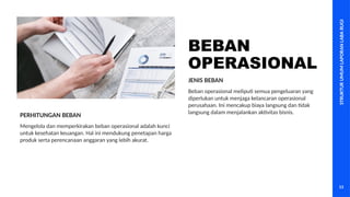 STRUKTUR
UMUM
LAPORAN
LABA
RUGI
13
BEBAN
OPERASIONAL
Beban operasional meliputi semua pengeluaran yang
diperlukan untuk menjaga kelancaran operasional
perusahaan. Ini mencakup biaya langsung dan tidak
langsung dalam menjalankan aktivitas bisnis.
JENIS BEBAN
Mengelola dan memperkirakan beban operasional adalah kunci
untuk kesehatan keuangan. Hal ini mendukung penetapan harga
produk serta perencanaan anggaran yang lebih akurat.
PERHITUNGAN BEBAN
 