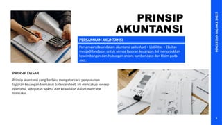 PENGERTIAN
BALANCE
SHEET
7
PRINSIP
AKUNTANSI
Prinsip akuntansi yang berlaku mengatur cara penyusunan
laporan keuangan termasuk balance sheet. Ini mencakup konsep
relevansi, ketepatan waktu, dan keandalan dalam mencatat
transaksi.
PRINSIP DASAR
Persamaan dasar dalam akuntansi yaitu Aset = Liabilitas + Ekuitas
menjadi landasan untuk semua laporan keuangan. Ini menunjukkan
keseimbangan dan hubungan antara sumber daya dan klaim pada
aset.
PERSAMAAN AKUNTANSI
 
