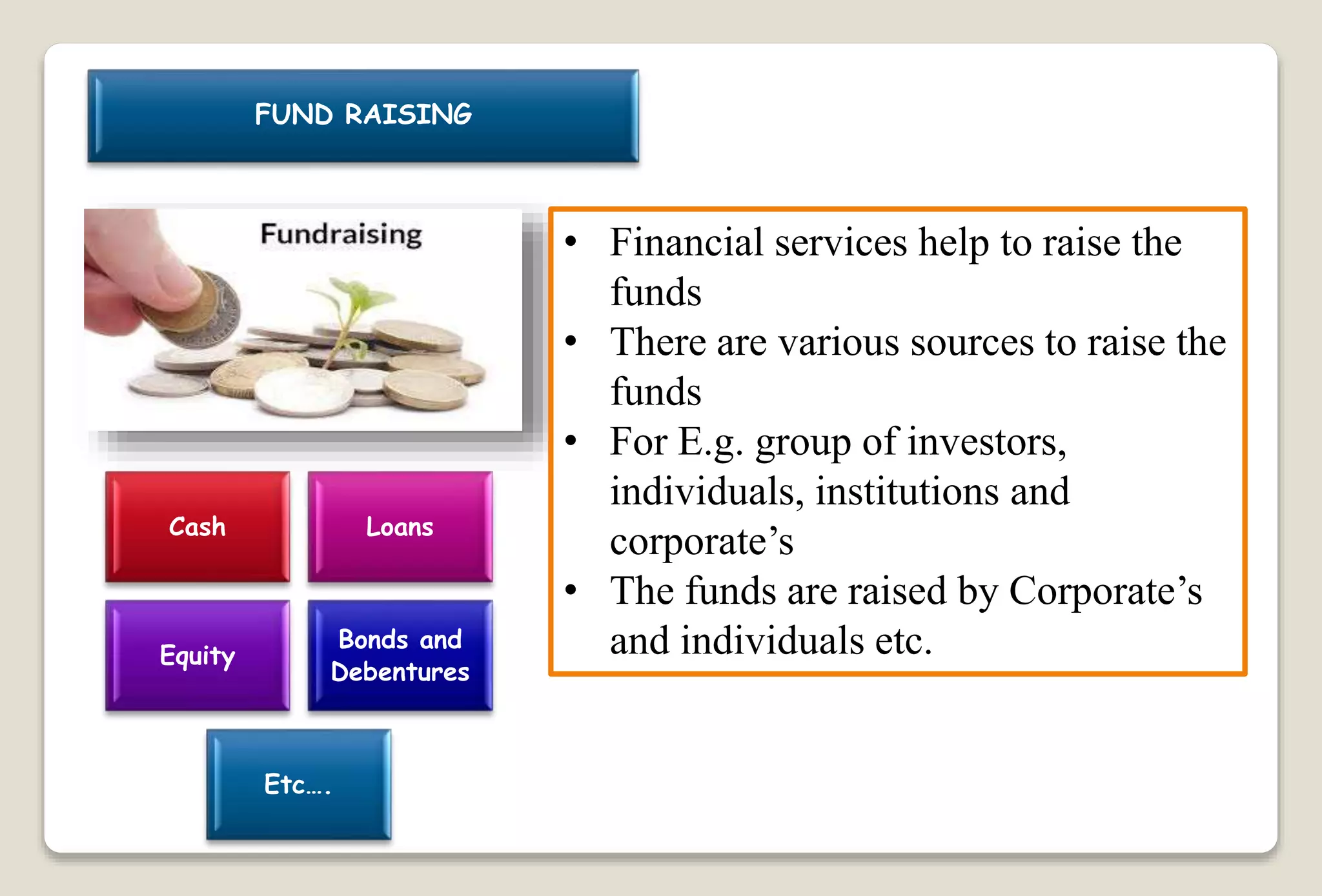 FUND RAISING
• Financial services help to raise the
funds
• There are various sources to raise the
funds
• For E.g. group of investors,
individuals, institutions and
corporate’s
• The funds are raised by Corporate’s
and individuals etc.
Cash Loans
Equity
Bonds and
Debentures
Etc….
 