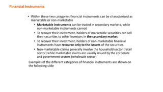 Introduction To Financial System.pptx