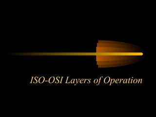 ISO-OSI Layers of Operation
 