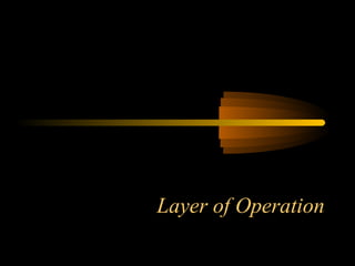 Layer of Operation
 