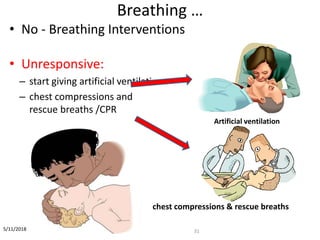Breathing …
31
• No - Breathing Interventions
• Unresponsive:
– start giving artificial ventilation
– chest compressions and
rescue breaths /CPR
5/11/2018
chest compressions & rescue breaths
Artificial ventilation
 