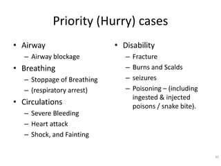 Priority (Hurry) cases
• Airway
– Airway blockage
• Breathing
– Stoppage of Breathing
– (respiratory arrest)
• Circulations
– Severe Bleeding
– Heart attack
– Shock, and Fainting
• Disability
– Fracture
– Burns and Scalds
– seizures
– Poisoning – (including
ingested & injected
poisons / snake bite).
40
 