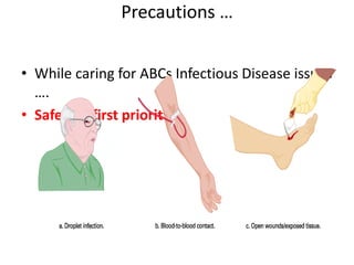Precautions …
• While caring for ABCs Infectious Disease issues
….
• Safety is first priority.
 