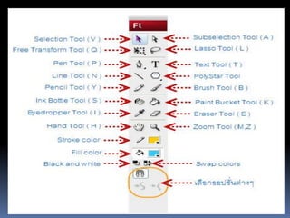 Introduction to flash
