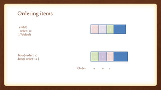 Ordering items
.child{
order : 0;
}//default
1 2 3
.box1{ order : 1 }
.box3{ order : -1 }
3 2 1
Order -1 0 1
 