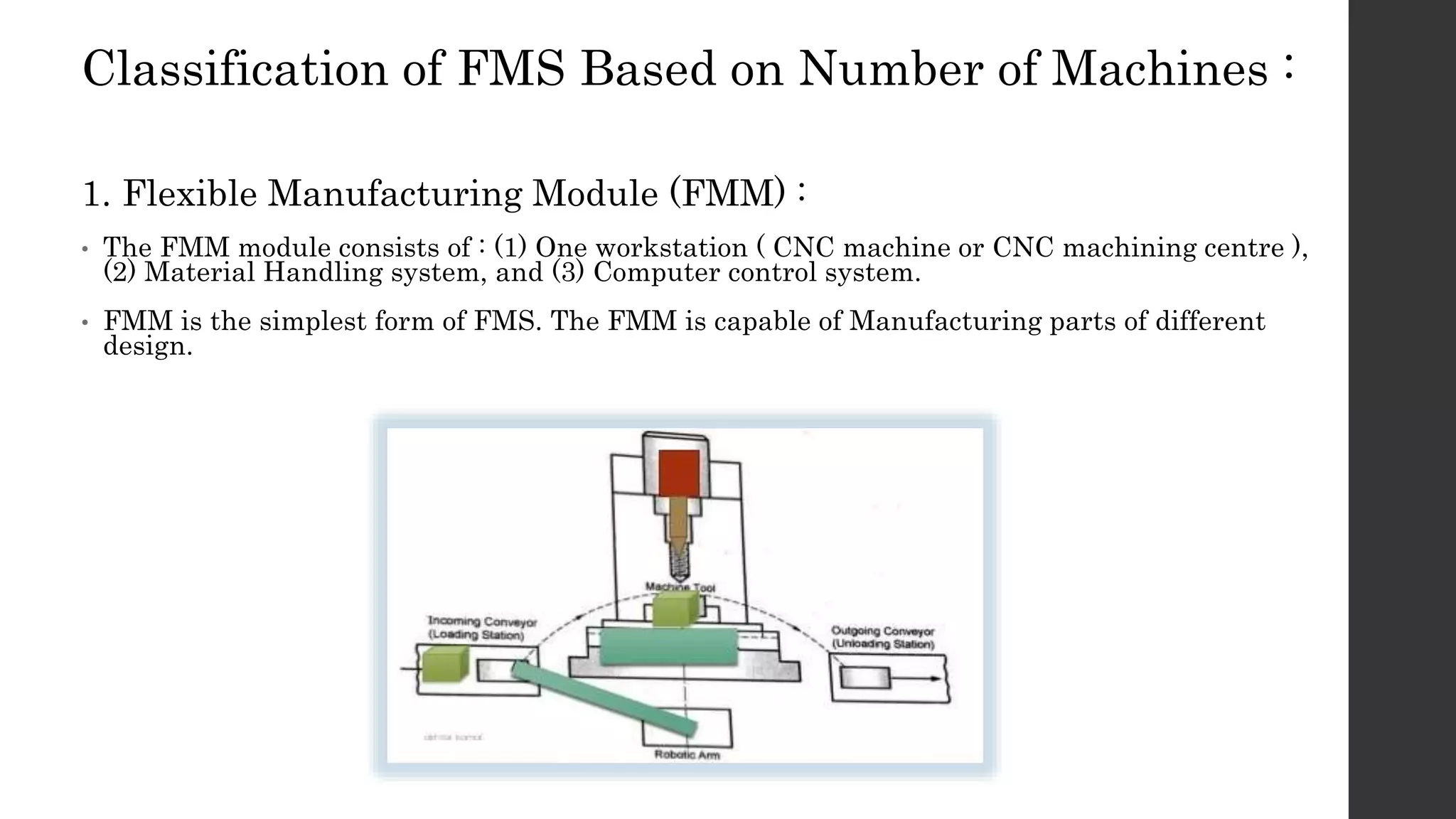 Classification of FMS Based on Number of Machines :
1. Flexible Manufacturing Module (FMM) :
• The FMM module consists of : (1) One workstation ( CNC machine or CNC machining centre ),
(2) Material Handling system, and (3) Computer control system.
• FMM is the simplest form of FMS. The FMM is capable of Manufacturing parts of different
design.
 