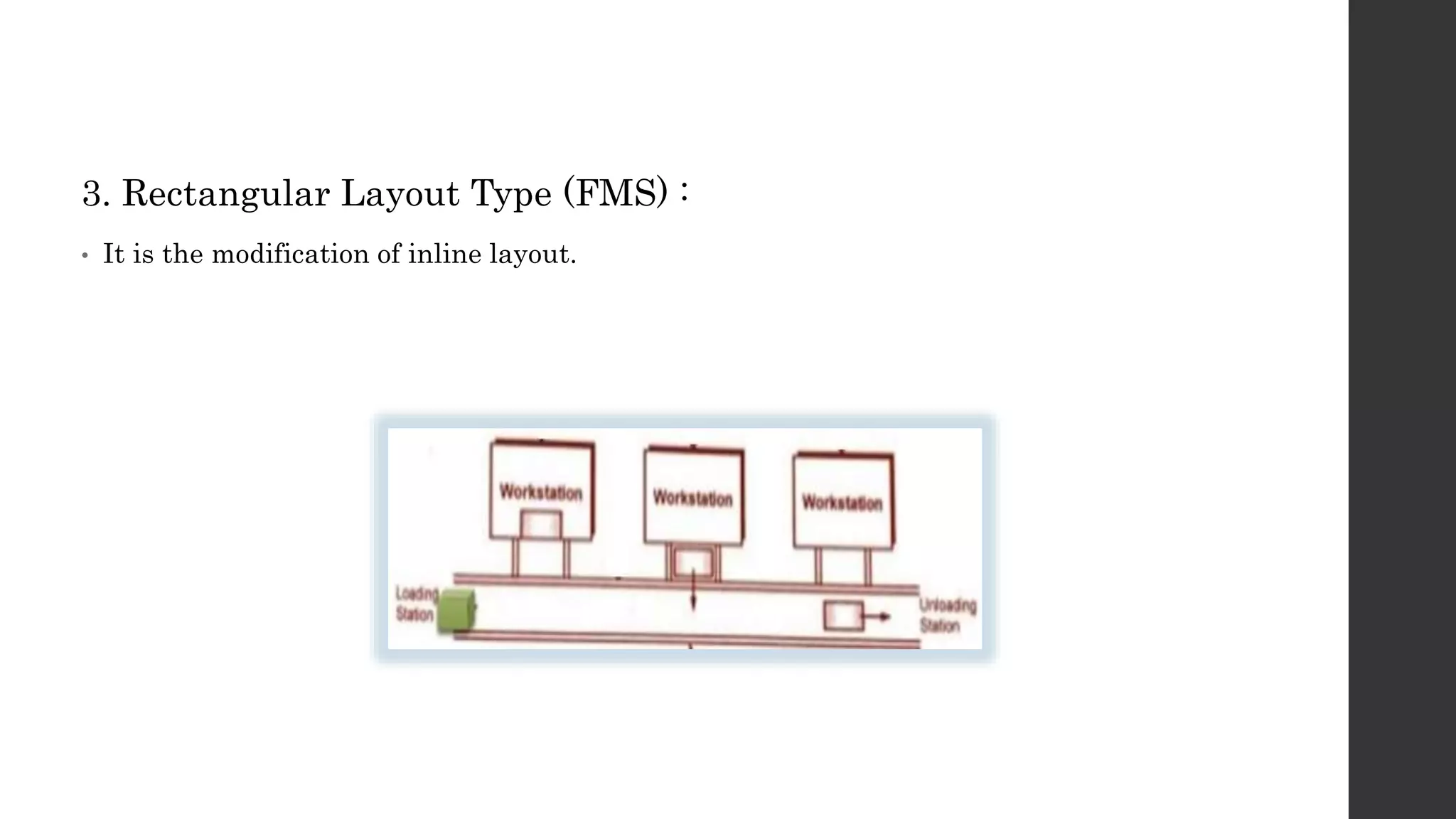 3. Rectangular Layout Type (FMS) :
• It is the modification of inline layout.
 