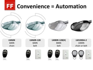 Convenience = Automation




LM60K        LM60R-128   LM80R-128(H)   LM1000A-2
 600N          600N         800N           1000N
 chain          belt         belt       chain or belt
 