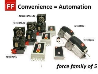 Convenience = Automation
            force140AC-125

      force140AC
                                    force60BS




                                            force60AC




force90AC



                             force family of 5
 