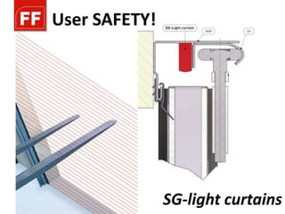 User SAFETY!




               SG-light curtains
 