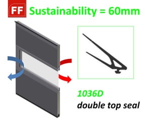 Sustainability = 60mm




         1036D
         double top seal
 