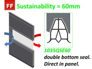 Sustainability = 60mm




         1035QSE60
         double bottom seal.
         Direct in panel.
 