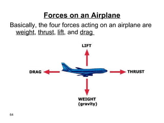 Forces on an Airplane Basically, the four forces acting on an airplane are  weight ,  thrust ,  lift , and  drag  