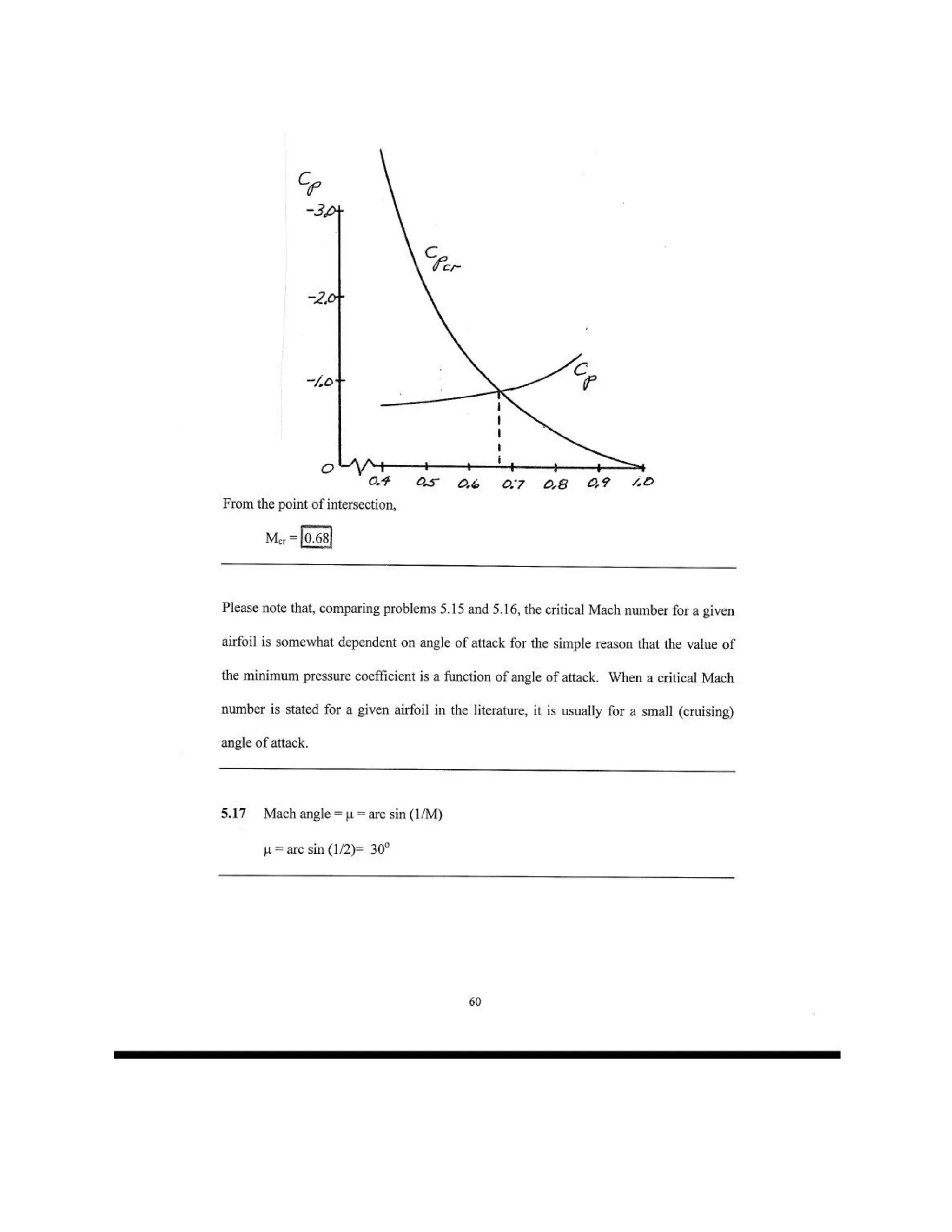 Introduction to flight anderson manual solution pdf