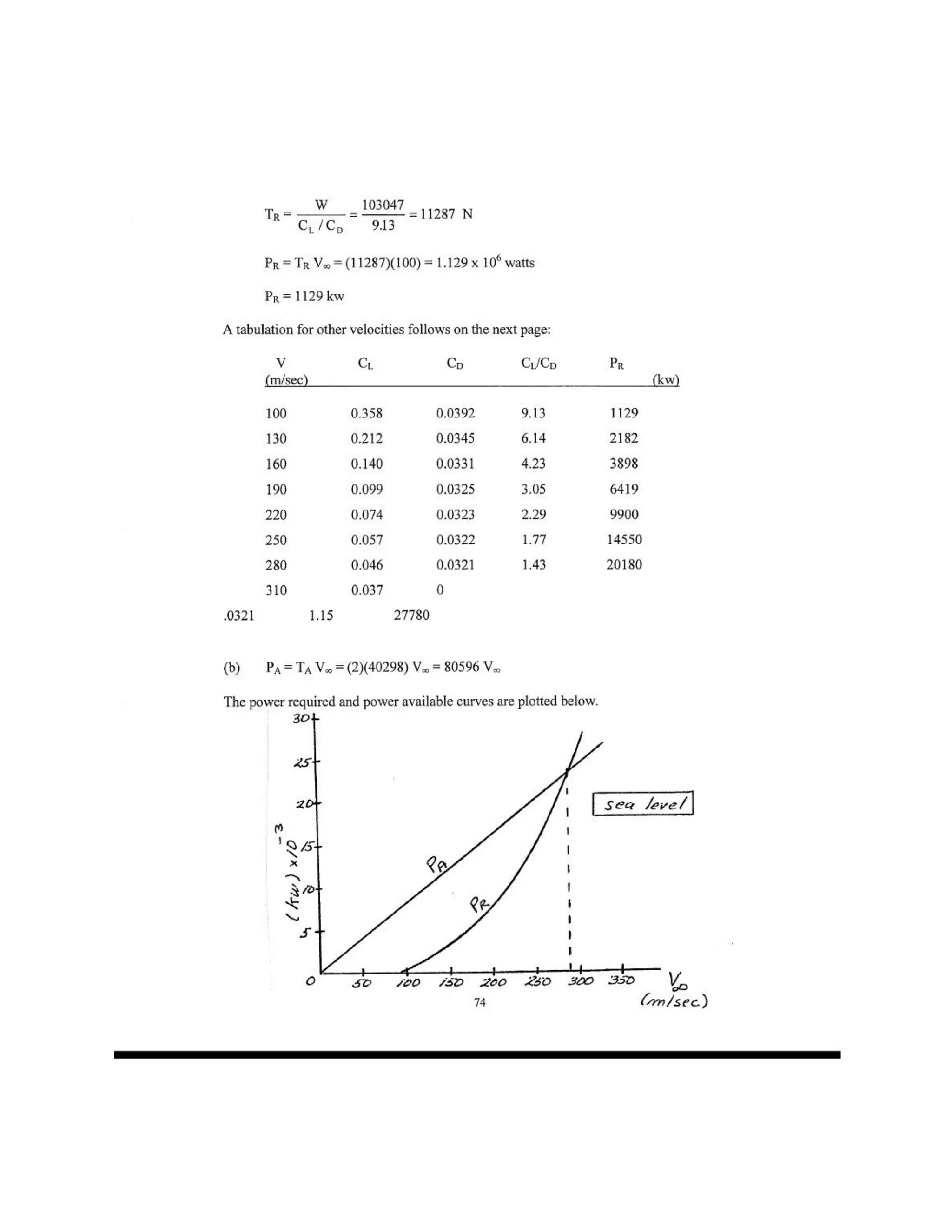 Introduction to flight anderson manual solution pdf