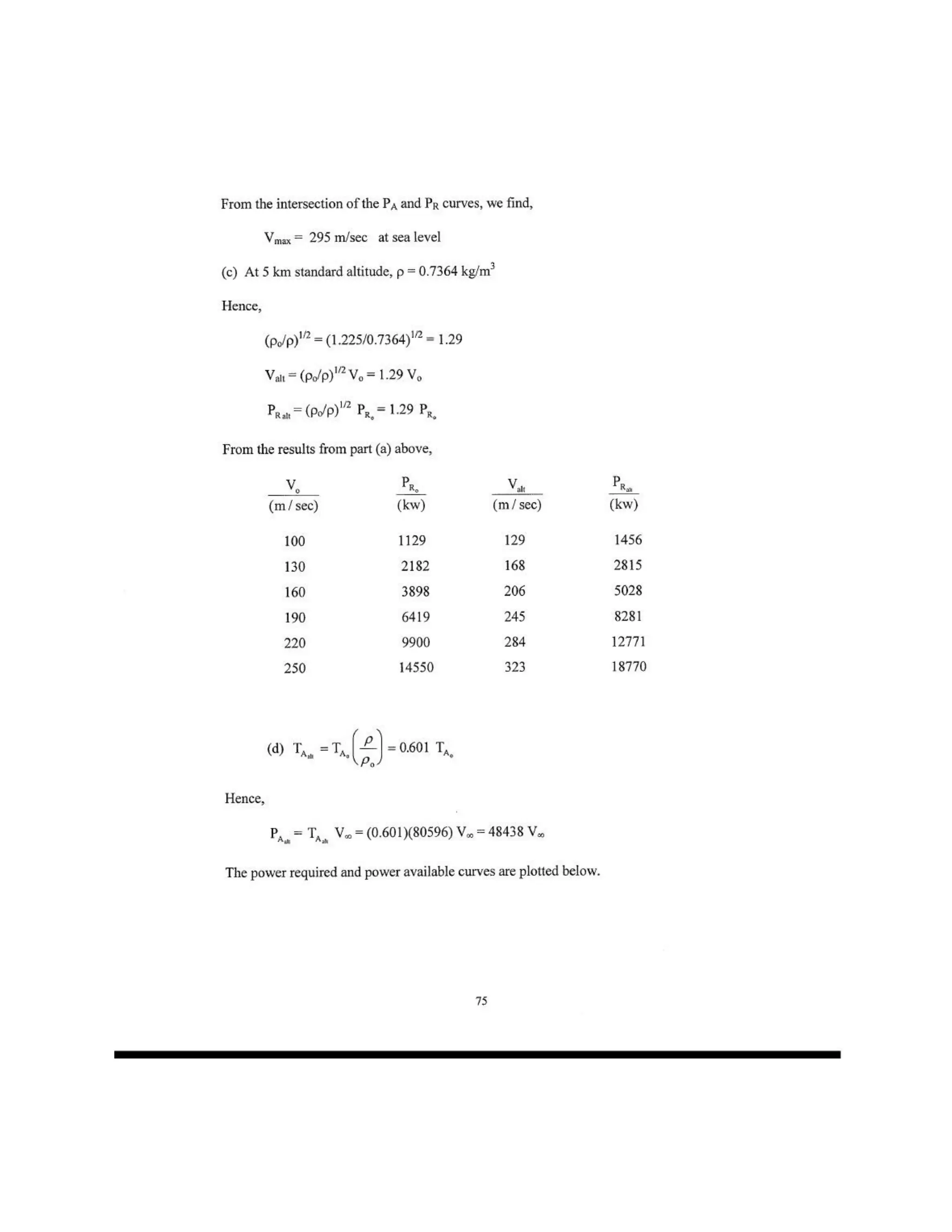 Introduction to flight anderson manual solution pdf