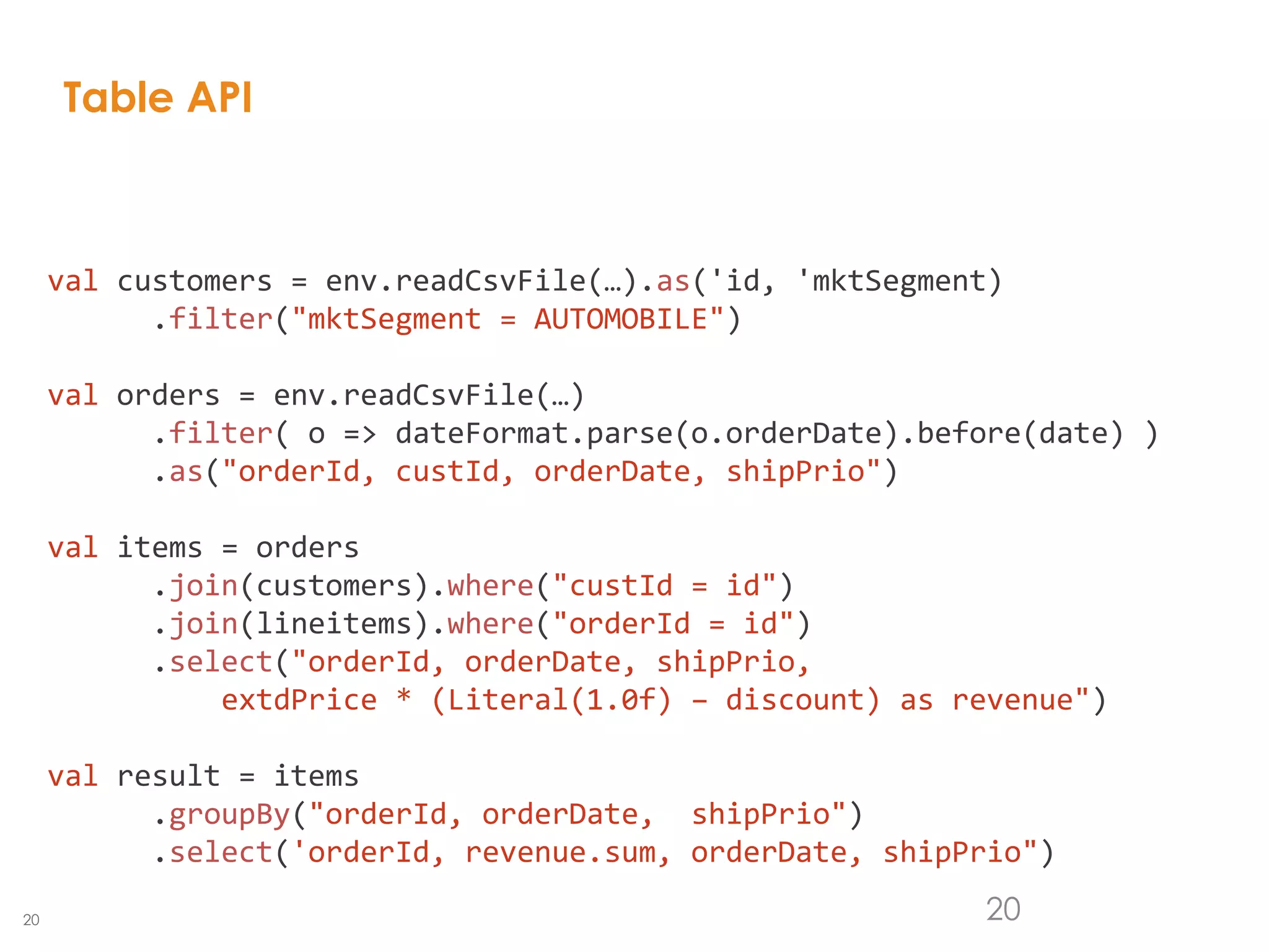 20
Table API
20
val customers = env.readCsvFile(…).as('id, 'mktSegment)
.filter("mktSegment = AUTOMOBILE")
val orders = env.readCsvFile(…)
.filter( o => dateFormat.parse(o.orderDate).before(date) )
.as("orderId, custId, orderDate, shipPrio")
val items = orders
.join(customers).where("custId = id")
.join(lineitems).where("orderId = id")
.select("orderId, orderDate, shipPrio,
extdPrice * (Literal(1.0f) – discount) as revenue")
val result = items
.groupBy("orderId, orderDate, shipPrio")
.select('orderId, revenue.sum, orderDate, shipPrio")
 