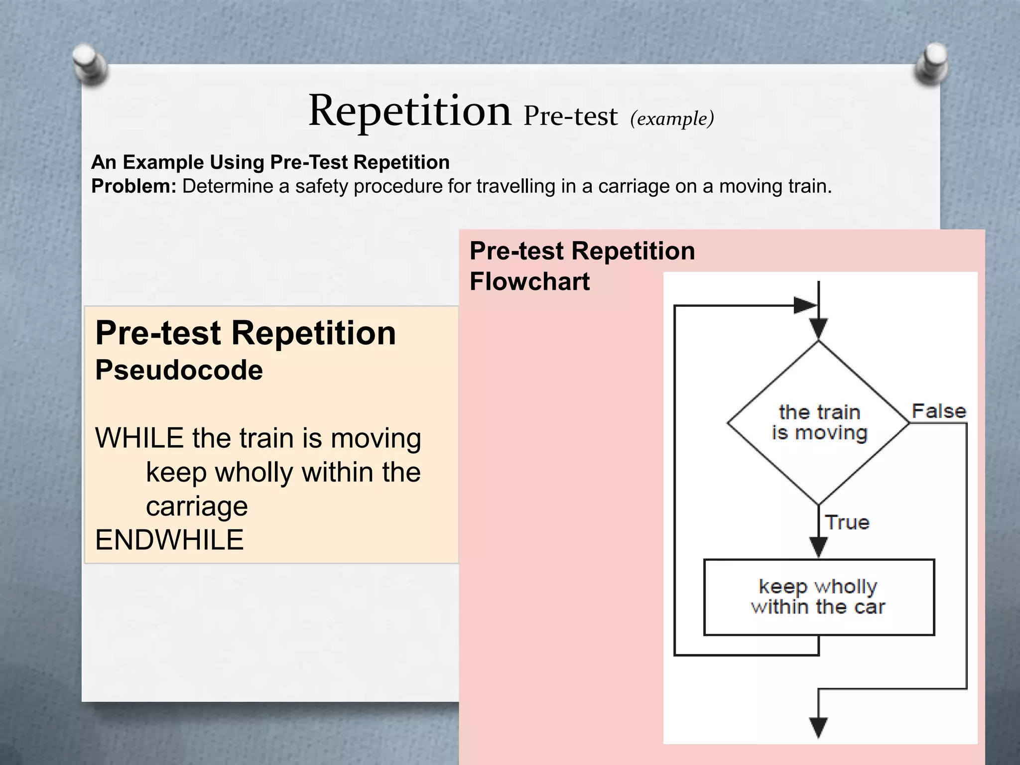 Introduction to flowchart | PPTX