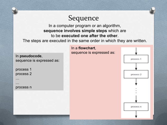 Introduction to flowchart | PPTX