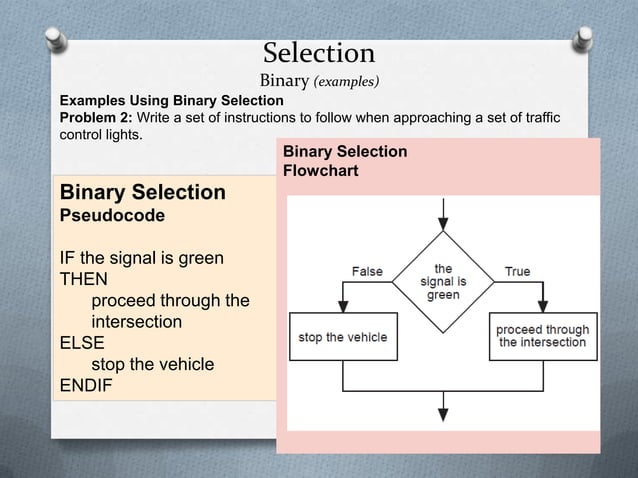 Introduction to flowchart | PPTX