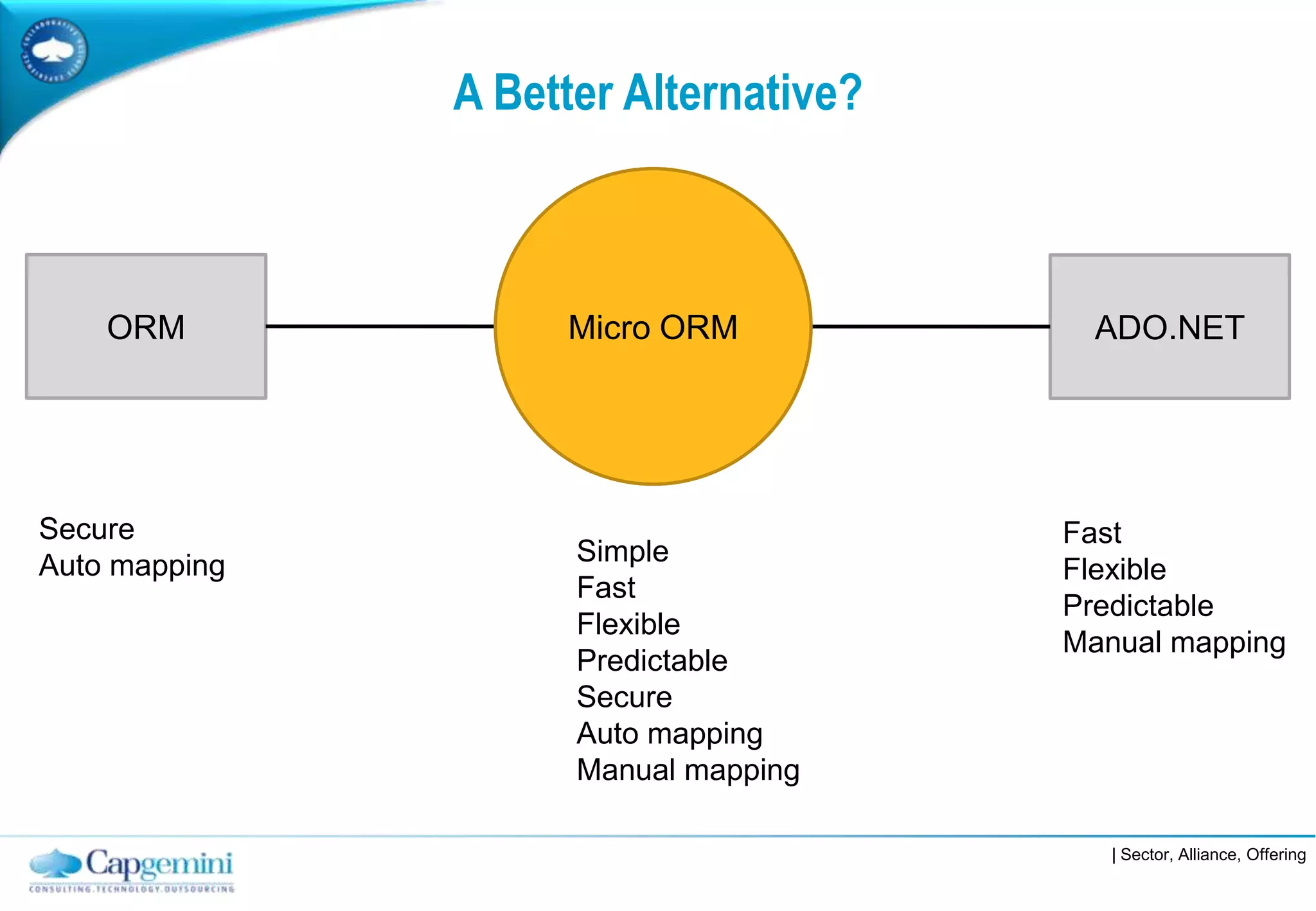 A Better Alternative?



    ORM             Micro ORM            ADO.NET




Secure                                 Fast
Auto mapping         Simple
                                       Flexible
                     Fast
                                       Predictable
                     Flexible
                                       Manual mapping
                     Predictable
                     Secure
                     Auto mapping
                     Manual mapping

                                          | Sector, Alliance, Offering
 