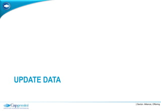 UPDATE DATA

              | Sector, Alliance, Offering
 