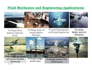 Fluid Mechanics and Engineering Applications:
To Design water, oil
and gas pipeline
Networks
To study Oceanography
and Coastal Engineering
To Design Dams,
Spillways, Hydraulic
Jumps
To study
Water and Air
Pollution
To Design bridges
across rivers
To design slabs
that resist to water
and groundwater
pressures
To Design inshore Civil
infrastructure
13
 