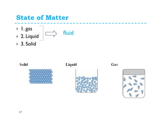 State of Matter
17
1. gas
2. Liquid
3. Solid
fluid
 