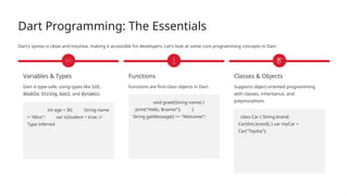 Dart Programming: The Essentials
Dart's syntax is clean and intuitive, making it accessible for developers. Let's look at some core programming concepts in Dart.
Variables & Types
Dart is type-safe, using types like int,
double, String, bool, and dynamic.
int age = 30; String name
= "Alice"; var isStudent = true; //
Type inferred
Functions
Functions are first-class objects in Dart.
void greet(String name) {
print("Hello, $name!"); }
String getMessage() => "Welcome!";
Classes & Objects
Supports object-oriented programming
with classes, inheritance, and
polymorphism.
class Car { String brand;
Car(this.brand); } var myCar =
Car("Toyota");
 
