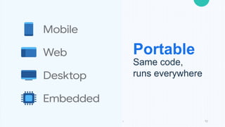9/3/20XX Presentation Title 12
Same code,
runs everywhere
Portable
 